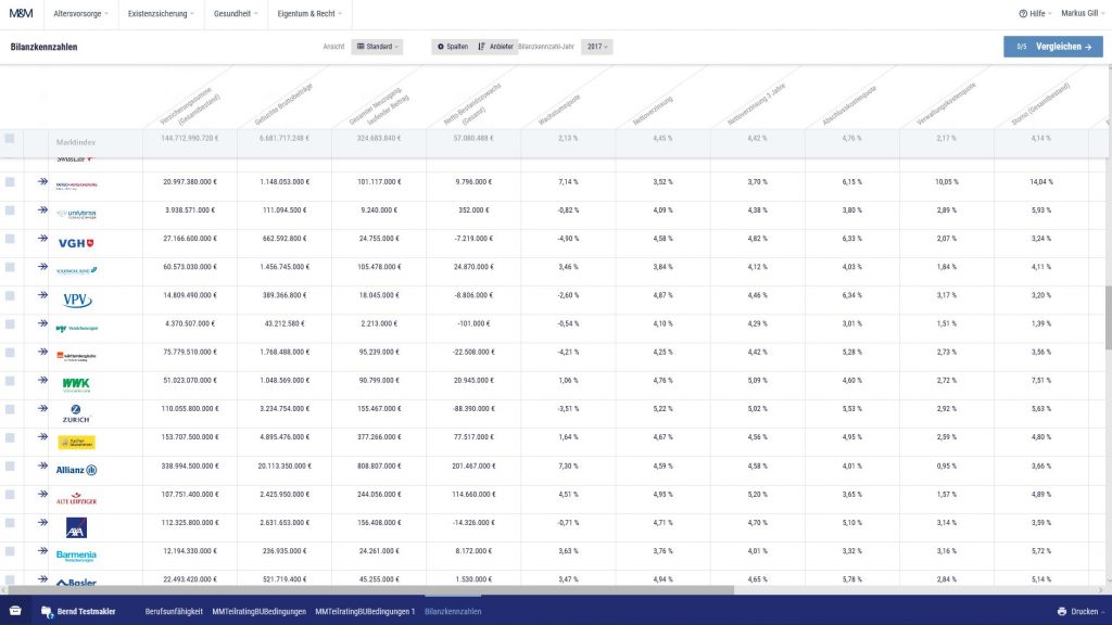 Vergleichssoftware Screen 2